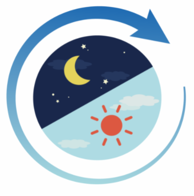 電話受付時間変更のお知らせ